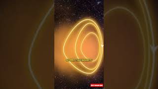 Shocking Solar Storm Shreds Earths Shield Creating a Magnetic Highway universe eventhorizonhubs [upl. by Lessur265]