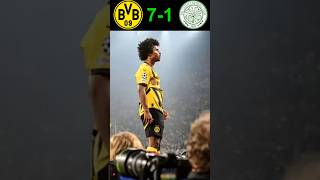 🇩🇪Borussia Dortmund vs 🏴󠁧󠁢󠁳󠁣󠁴󠁿Celtic UCL 2024 [upl. by Malina]