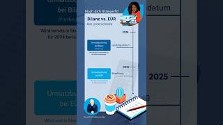 EÜR vs Bilanz steuerfit [upl. by Slinkman]