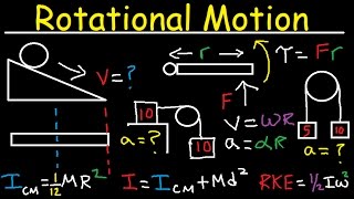 Torque Moment of Inertia Rotational Kinetic Energy Pulley Incline Angular Acceleration Physics [upl. by Halimeda293]