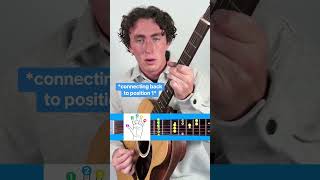 How To Use The “BB Box” On The Guitar To Improvise [upl. by Hanah685]