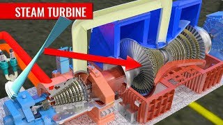 How does a Steam Turbine Work [upl. by Shirley]