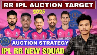 Rajasthan Royals Target Players IPL 2025 Maga Auction  RR Auction Strategy  RR New IPL Squad [upl. by Elatsyrk]