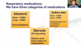 COPD 2024 GOLD Guideline Evaluation amp Treatment Update [upl. by Ylrad]