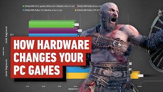 High Frame Rate and Low Latency PC Gaming  How does it work [upl. by Yttap240]