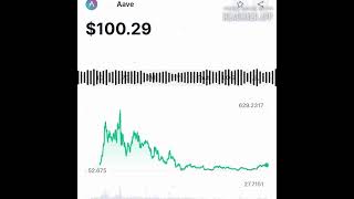 AAVE  crypto majeure de la finance décentralisé [upl. by Akoek]