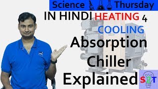 Absorption Chiller Explained In HINDI Science Thursday [upl. by Schmitt399]