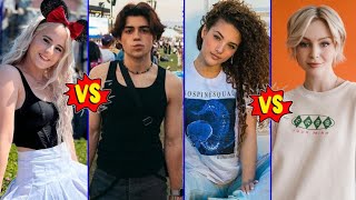 Jezelle Catherine vs Kall Me Kris vs Benji Krol vs Sofie Dossi Lifestyle Comparison 2024 [upl. by Sordnaxela67]