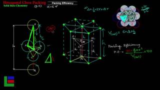 HCP Packing Efficiency  The Solid State  Chemistry  Class XII  JEE  NEET [upl. by Akisej]