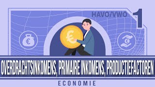 Overdrachtsinkomens primaire inkomens productiefactoren [upl. by Llaccm]