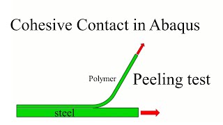 Cohesive contact in Abaqus Peeling test [upl. by Oicirtap]