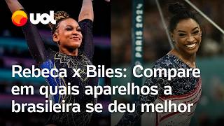 Rebeca x Biles Em quais aparelhos a brasileira se deu melhor Compare desempenho nas Olimpíadas [upl. by Anil]