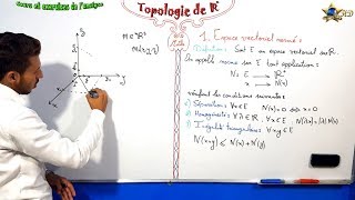 Topologie de Rn partie 1 [upl. by Hgielram89]