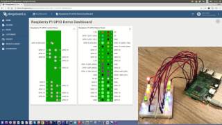 Raspberry Pi GPIO control using Thingsboard [upl. by Kristina]