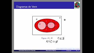 Contenencia y diagramas de Venn [upl. by Ardnic]