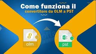 Passa le email da Mac Outlook OLM a Windows Outlook PST tramite Softaken Convertitore da OLM a PST [upl. by Hedvige]