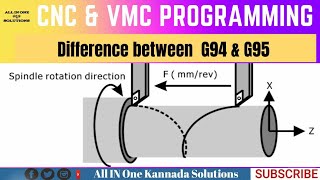 Difference Between G94 amp G95 CNC amp VMC Programming kannada [upl. by Glynnis]