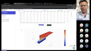 Live ECU Tuning Class and QampA with Sajeeth [upl. by Eiderf]