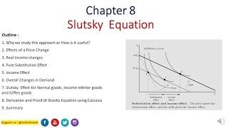 Slutsky Equation Derivation Income and Substitution Effect  Intermediate Microeconomics by Varian [upl. by Manny967]