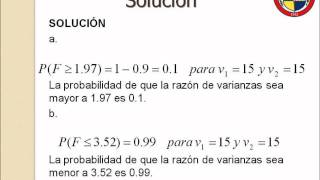 distribucion f de fisher LNCI [upl. by Domel809]