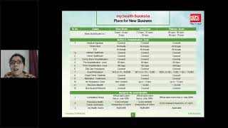 An introduction to HDFC Ergo My Health Suraksha plan  HDFC Securities [upl. by Lezlie54]