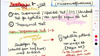 Syphilis  Lab Diagnosis  Treponemal amp Non Treponemal test  VDRL in detail microbiology exam [upl. by Meece]