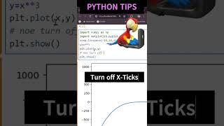 Matplotlib Tutorial Switchig Off Axes and Ticks in Python [upl. by Arrio]