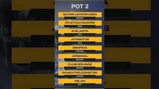 The pots for the Champions League draw 2425 championsleague football [upl. by Itram827]