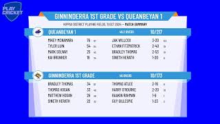 Ginninderra 1st Grade v Queanbeyan 1 [upl. by Bekki]