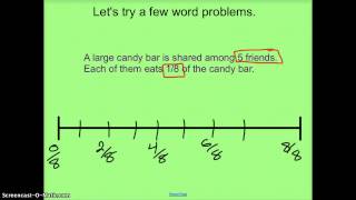 Using Number Lines to Multiply Fractions [upl. by Erikson]