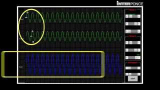 Interferencia Destructiva y Constructiva animación [upl. by Ullund423]