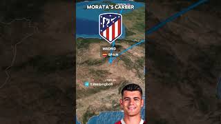 ALVARO MORATAS CAREER 🇪🇸 🏴󠁧󠁢󠁥󠁮󠁧󠁿 🇮🇹 madridistamania football realmadrid [upl. by Ecinom]