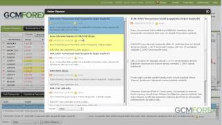 GCM WebTrader  5Ders Terminal Penceresi Kullanımı [upl. by Googins]