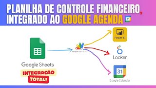 Planiha de Gestão Financeira integrado a Agenda do Google  Versão 41 [upl. by Kcirdnekel]