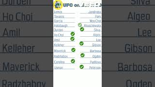 UFC on ESPN 60 60 Second Predictions [upl. by Yelkrab]