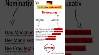 🇩🇪Dativ oder Akkusativ🇩🇪 estudealemãocomigo deutschkurs cursodealemão [upl. by Ahseia]