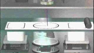 Laser Sintering Process SLS [upl. by Rozalin]