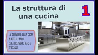 La struttura di una cucina  Lezione 1 [upl. by Aryl]