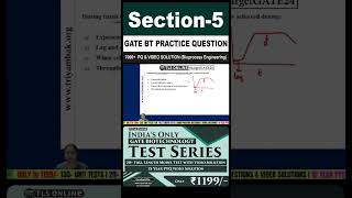 GATE Biotechnology GATE BT PQs  Section 5 Bioprocess Engineering and Process Biotechnology [upl. by Colvin453]