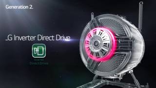 LG Inverter Direct Drive Motor for Washing machine [upl. by Valentino]