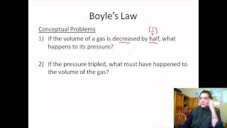 Boyles Law Explained [upl. by Anelegna]