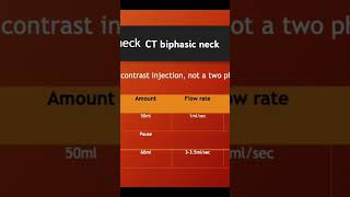 CT biphasic neck they are two phases of contrast injection with a single imaging phase [upl. by Armat]