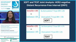 Session 9 Adjuvant endocrine therapy for premenopausal women Risk stratification type amp duration [upl. by Hama]