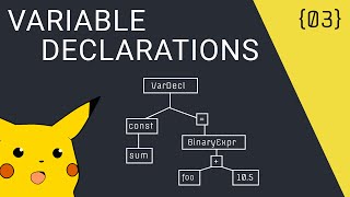 Parsing Variable Declarations  Writing a Custom Language Parser in Golang [upl. by Ennaj]