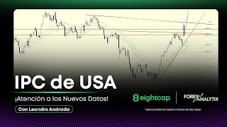 IPC de USA ¡Atención a los Nuevos Datos [upl. by Faria428]