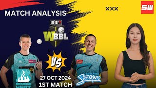 Adelaide Strikers Women vs Brisbane Heat Women 1st Match Analysis  WBBL 2024 adelaide wbbl heat [upl. by Niwdla]