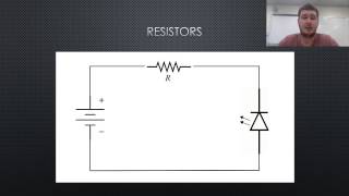 Resistors Capacitors and Inductors [upl. by Pellegrini]