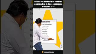 Modelo de Datos en Power BI [upl. by Aicirtel]