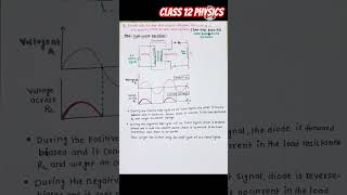 Half Wave Rectifiers CircuitSemiconductor Electronics TricksampPYQneet12 physics [upl. by Ilojna726]