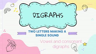 Vowel and consonant digraphs  two letters with one sound  rules  animated examples for kids [upl. by Brost]